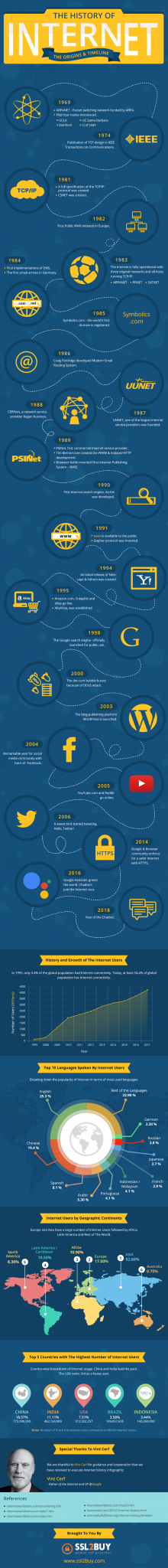 a-brief-history-of-the-internet-origins-and-timeline-infographic