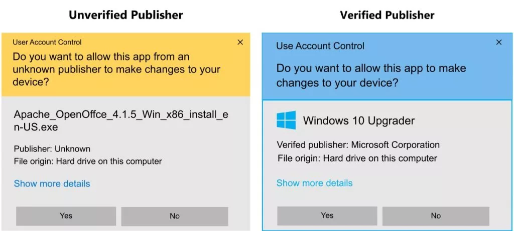 Example of Code Signing