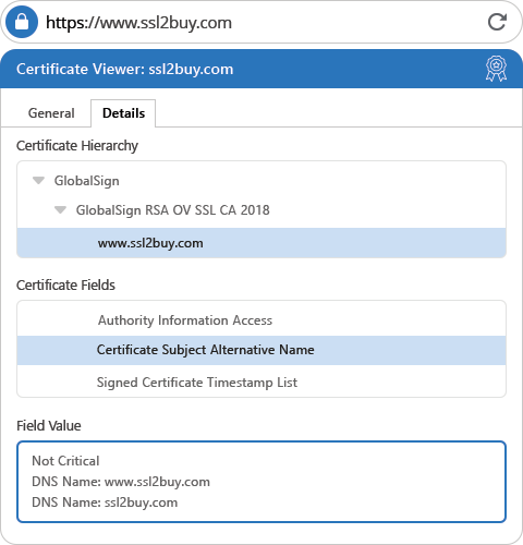 Globalsign Organization SSL Certificate Details