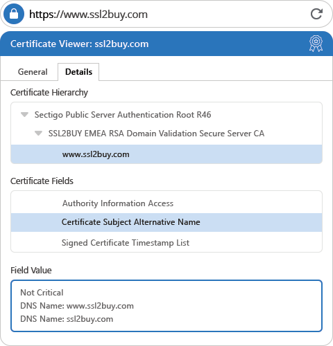 PrimeSSL Certificate Details