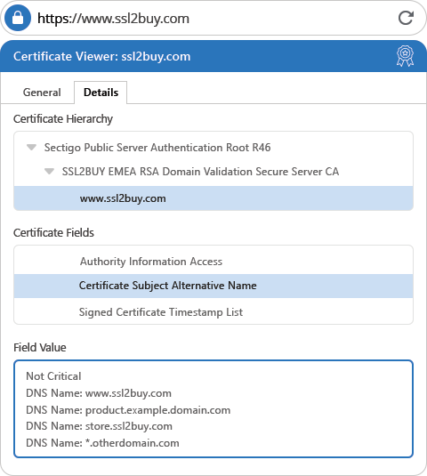 PrimeSSL Multi-Domain SSL Certificate Details