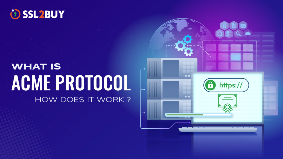 What is ACME Protocol and How does it Work